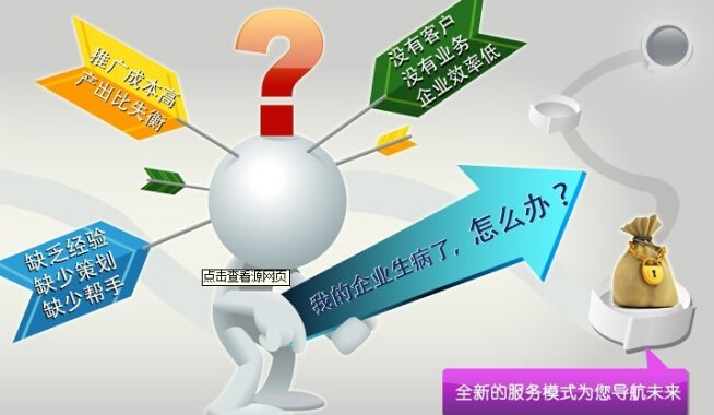 我的網站生病了怎么辦